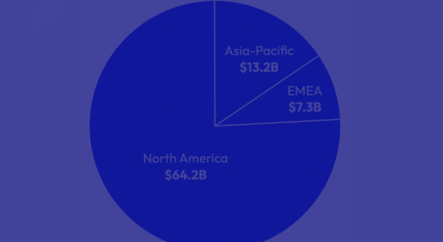 apac_converts_blog